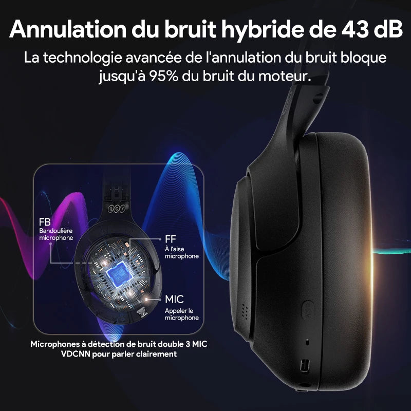 Casque sans fil H3 ANC, Bluetooth 5.4, audio haute résolution, 43dB