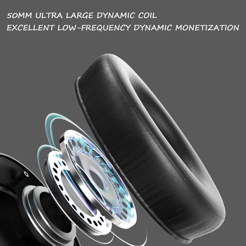 LDON L839 Bluetooth 5.3 écouteurs casque pliable