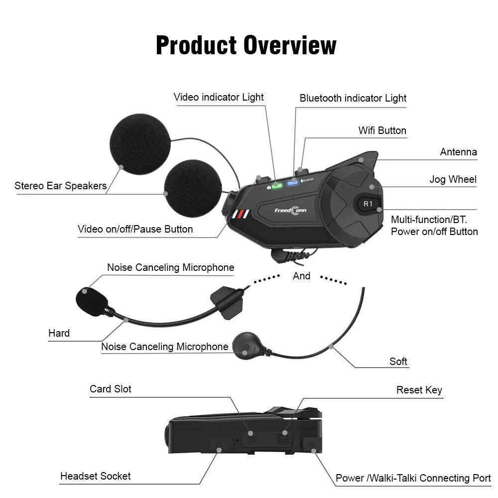 caméra de casque moto bluetooth 1080P