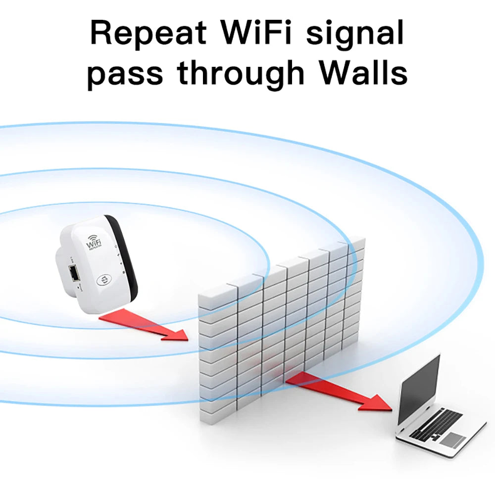 amplificateur wifi a distance prise EU/US