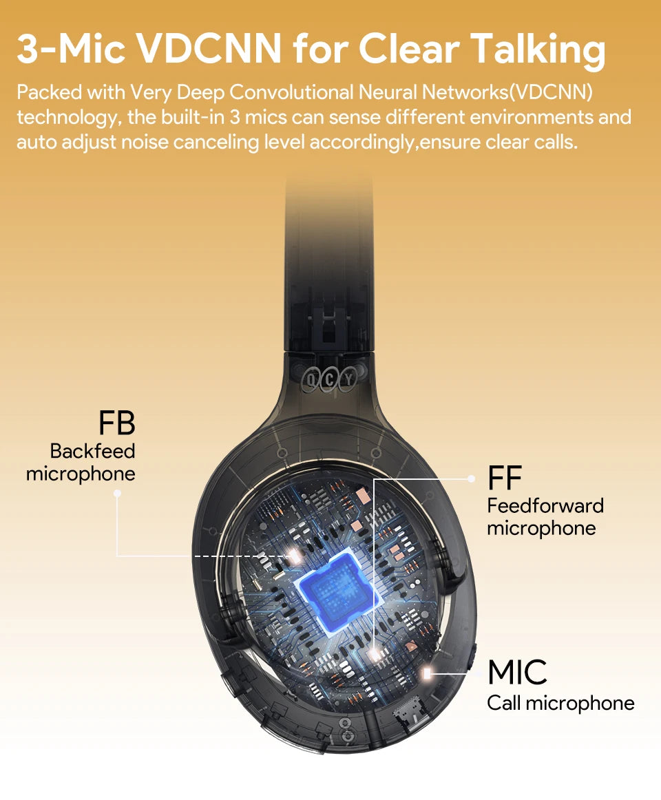 Casque sans fil H3 ANC, Bluetooth 5.4, audio haute résolution, 43dB