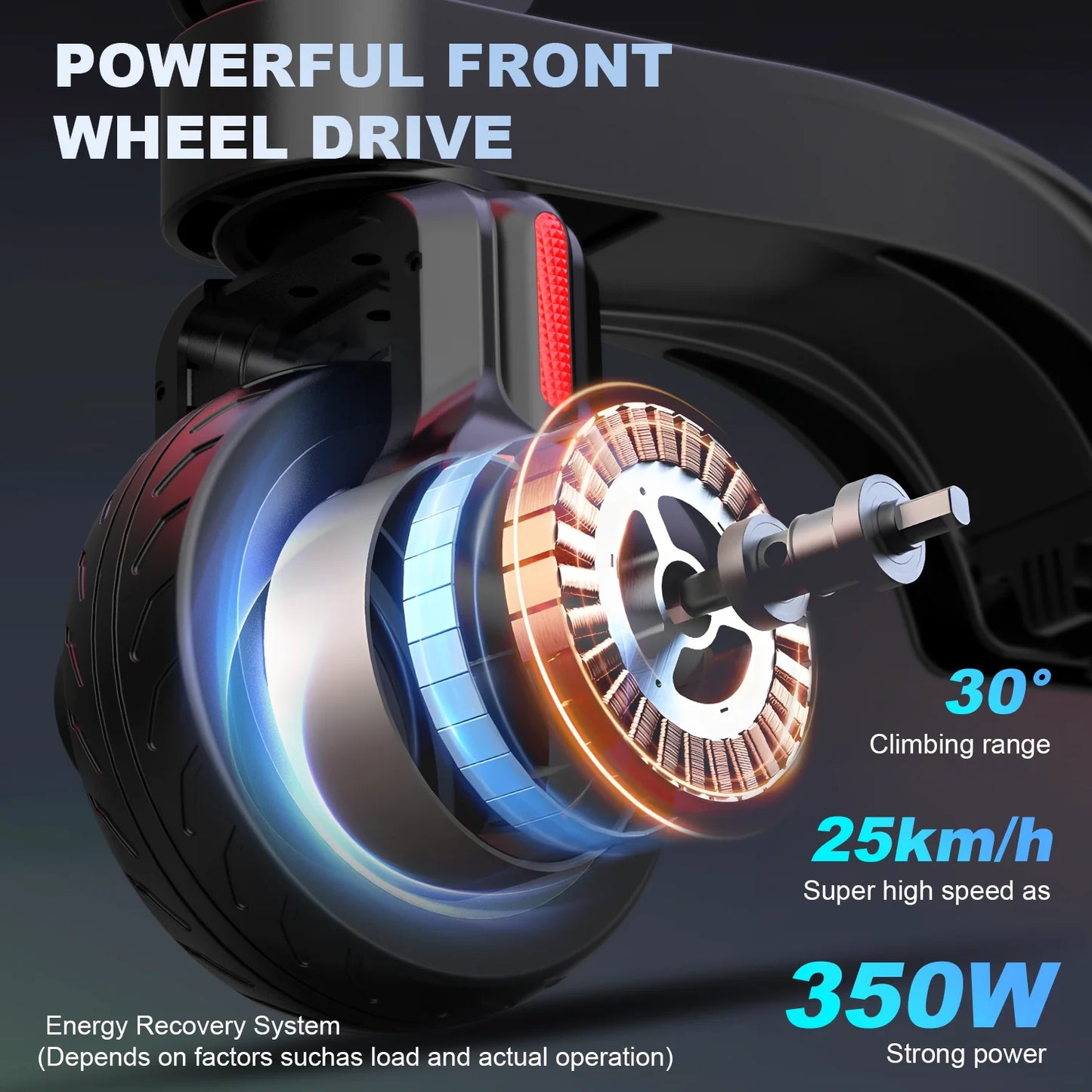 E-scooter sac a dos entierement pliant pour adultes /25KM/H maxi/au choix double batteries