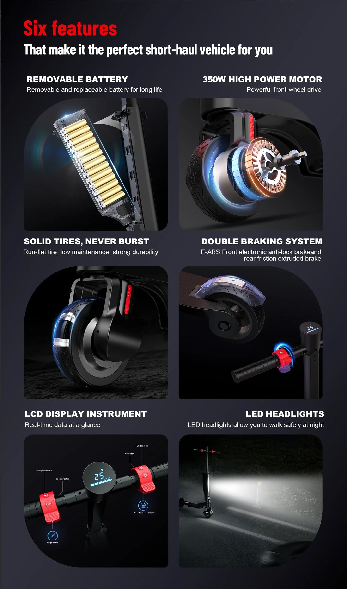 E-scooter sac a dos entierement pliant pour adultes /25KM/H maxi/au choix double batteries