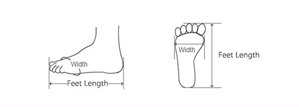 Schéma de mesure : longueur du pied et largeur