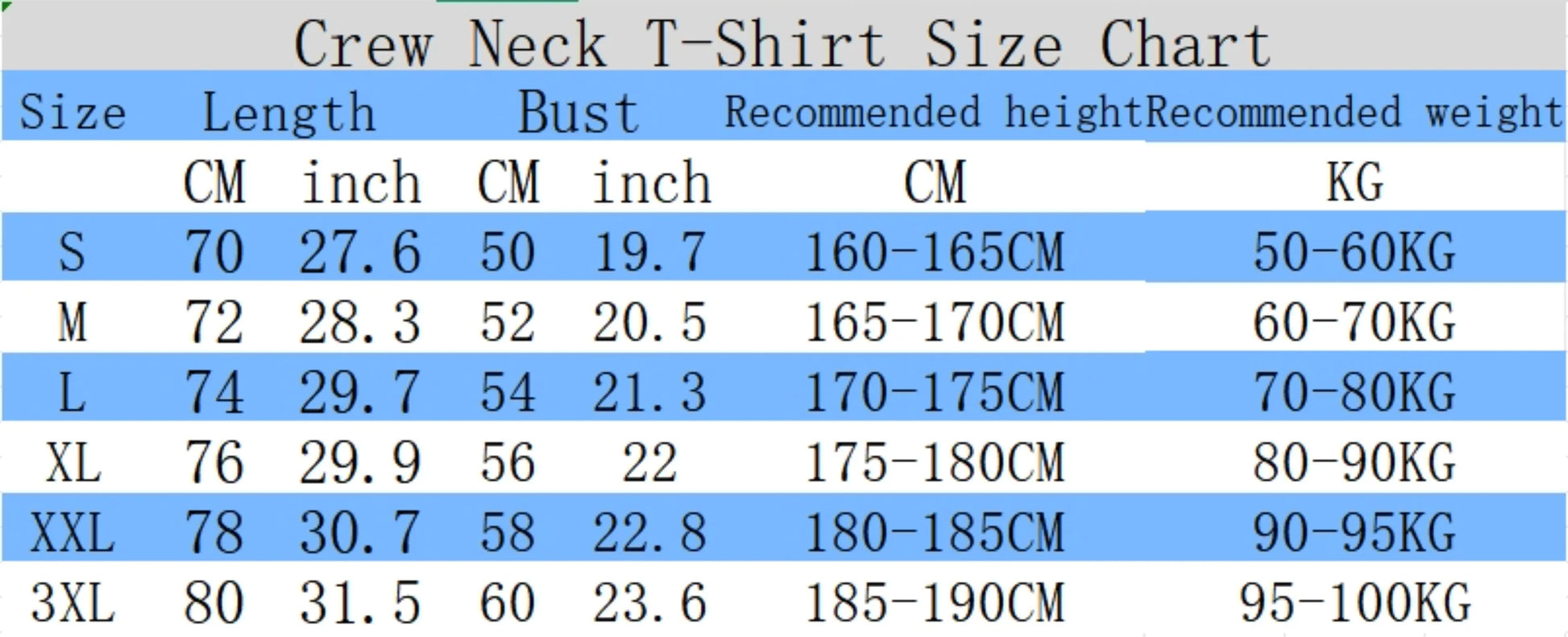 Tableau des tailles T-shirt : longueur, buste, hauteur et poids recommandés.