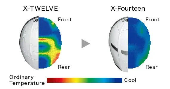 Shoei x-spirit III Catalunya casque intégral