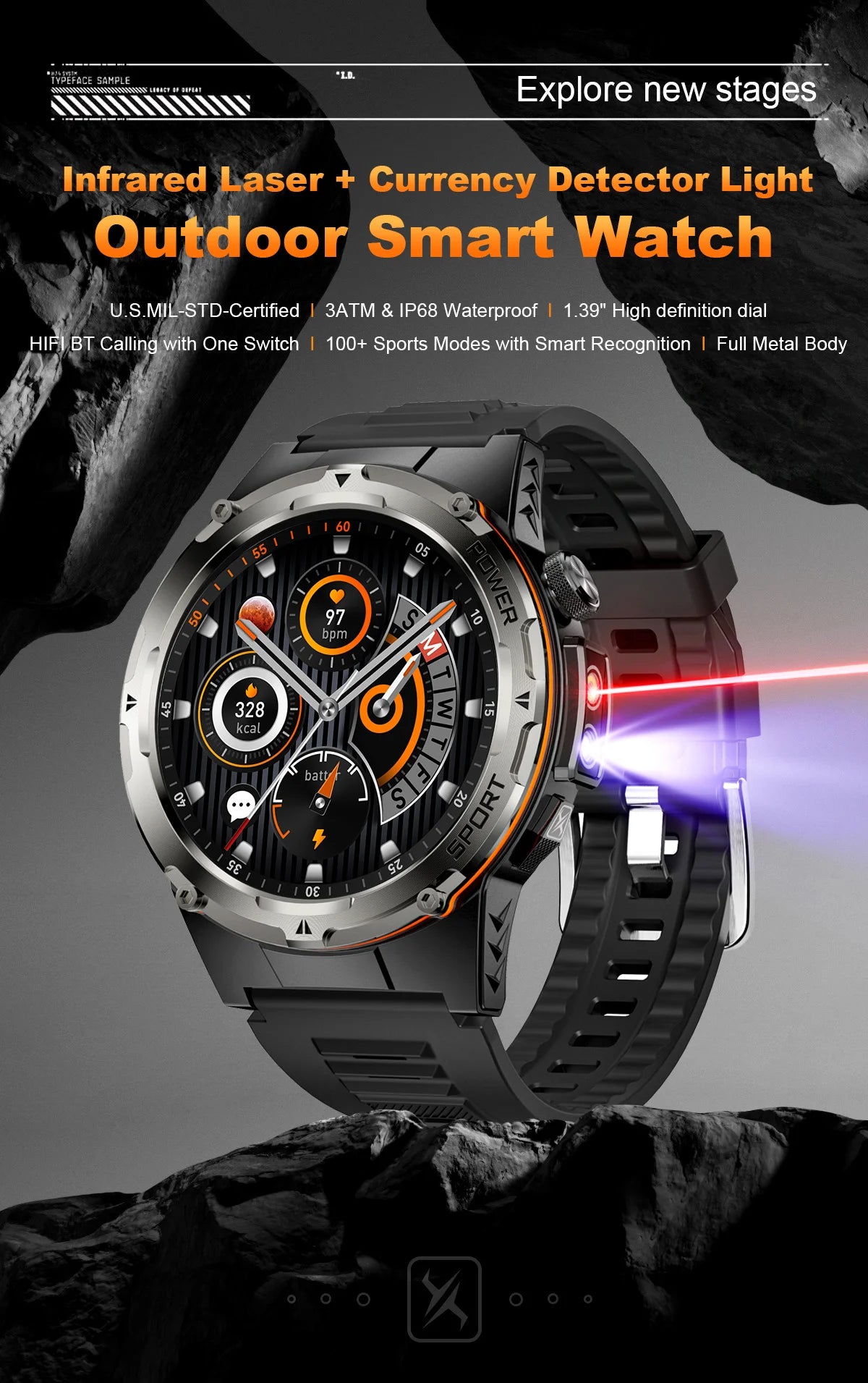 Montre Intelligente GPS Homme Sport 2025 - 500mAh NFC HD Appel IP68 Étanche - MONASTORESHOP.COM