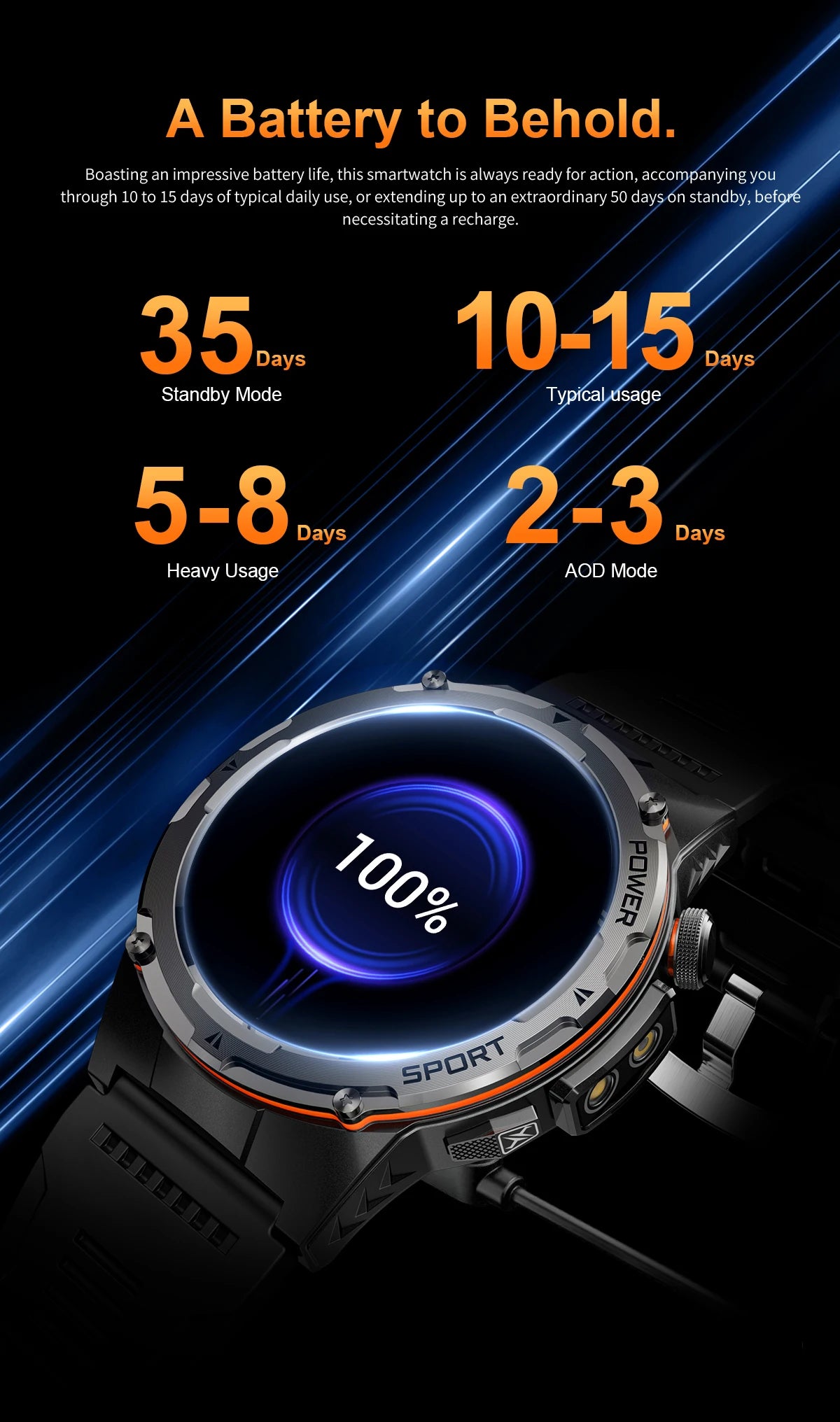 Montre Intelligente GPS Homme Sport 2025 - 500mAh NFC HD Appel IP68 Étanche - MONASTORESHOP.COM