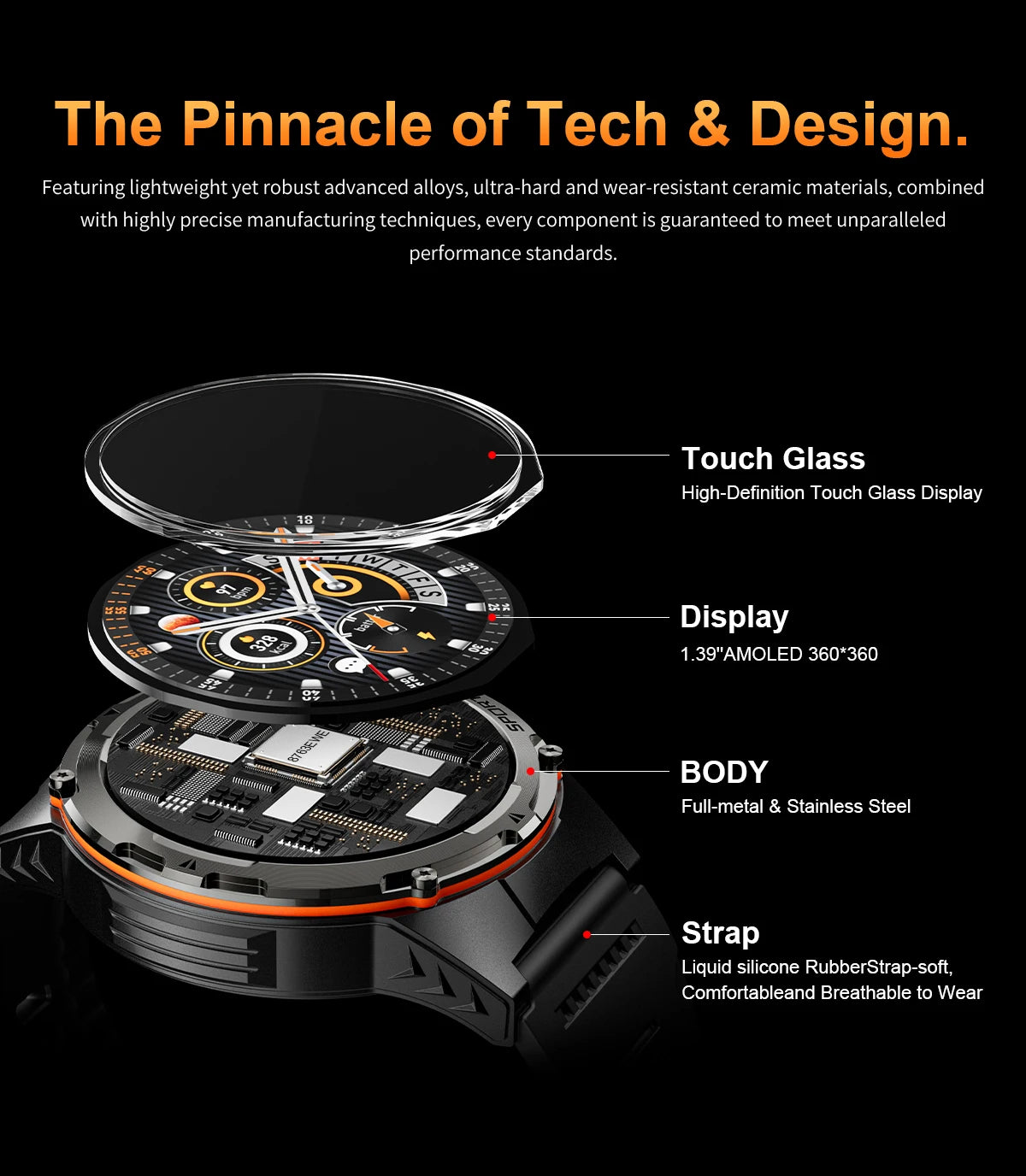 Montre Intelligente GPS Homme Sport 2025 - 500mAh NFC HD Appel IP68 Étanche - MONASTORESHOP.COM