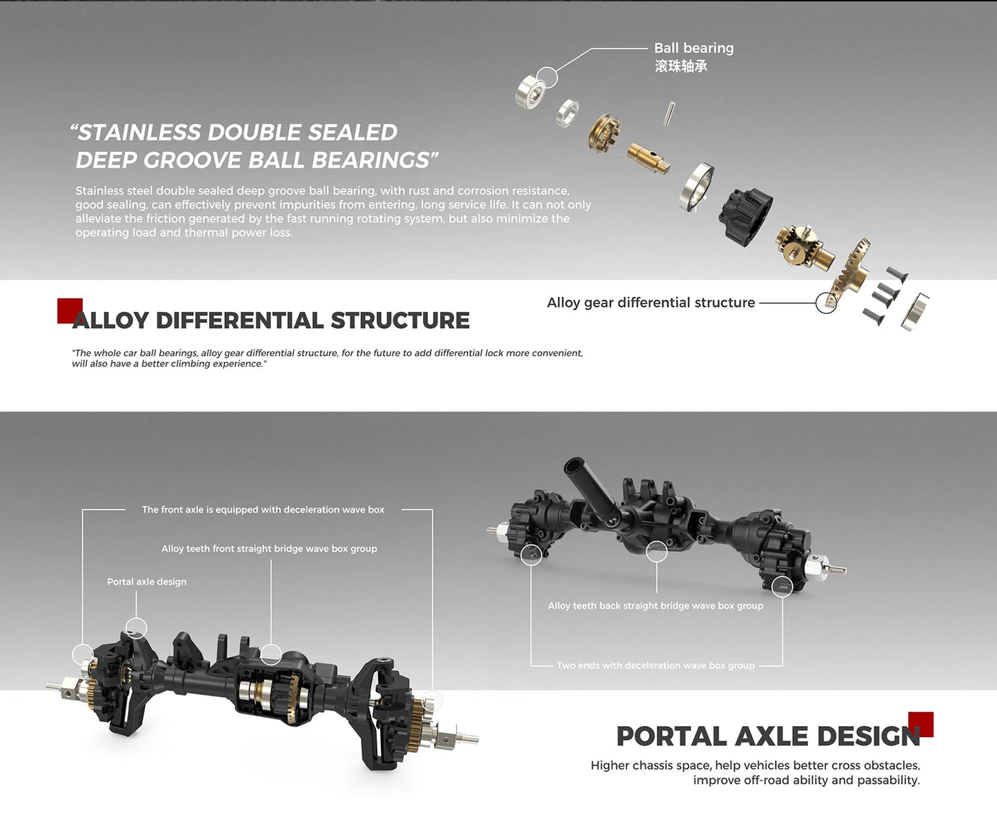 Voiture RC professionnelle tout-terrain 4x4 bronco 1/10 4WD crawler