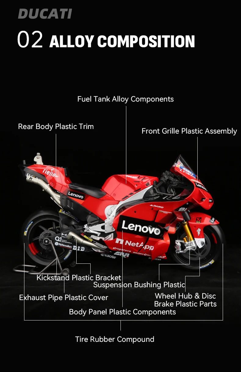 moto GP de collection a l'échelle 1/6 métal "1 francesco bagnaia/23 Enea bastianini"