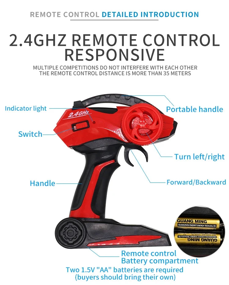 buggy radiocommandée :1/12 1/16 carrosserie métal et feux a LED