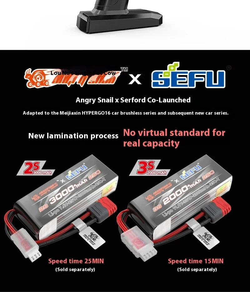 1/14 MJX 14303  voiture radiocommandé 2.4G 4roues motrice haute vitesse a partir de 14 ans