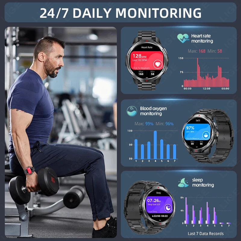 Montre Intelligente LIGE Homme 1100mAh - Boussole Outdoor 3ATM Étanche Bluetooth Fitness - MONASTORESHOP.COM