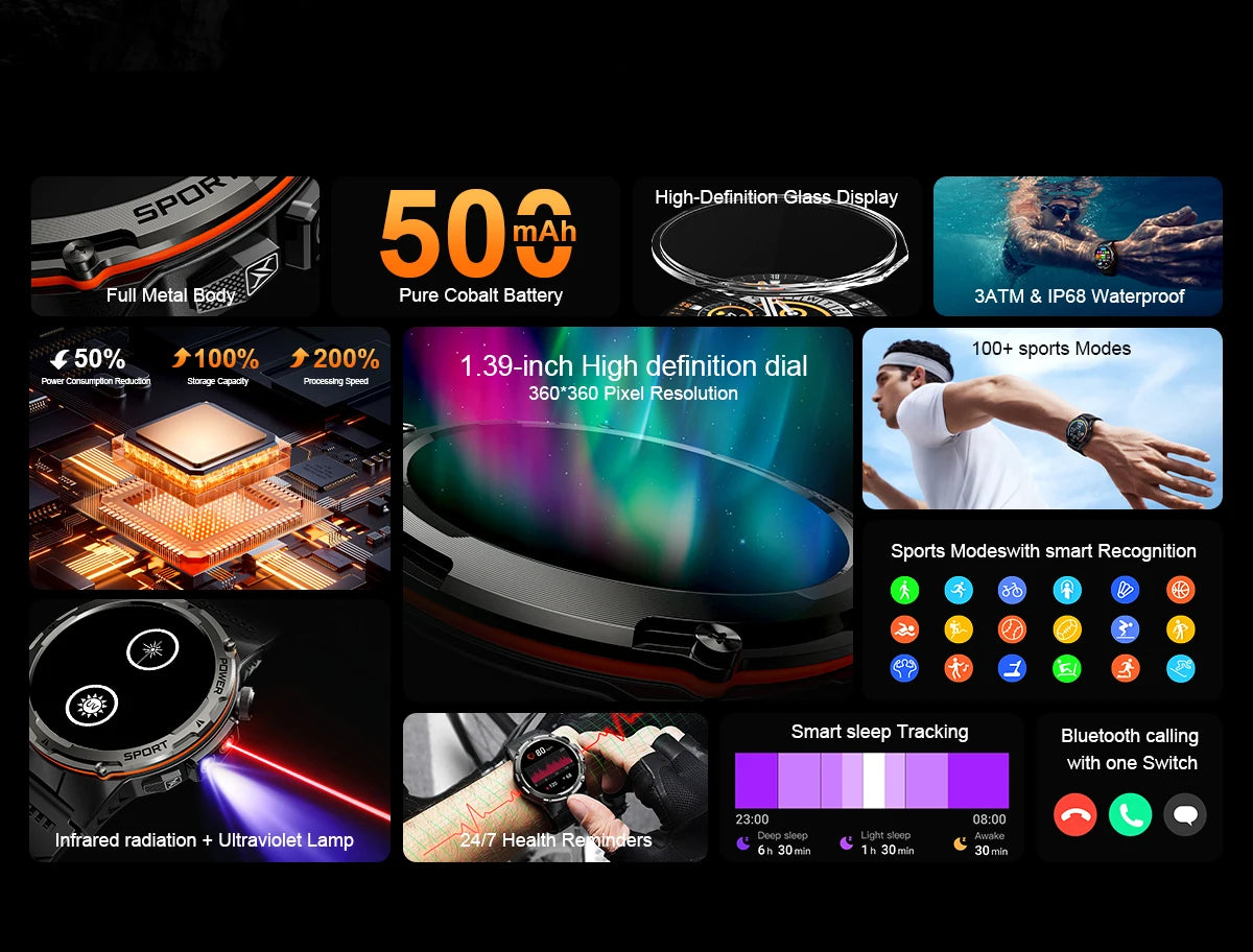 Montre Intelligente GPS Homme Sport 2025 - 500mAh NFC HD Appel IP68 Étanche - MONASTORESHOP.COM