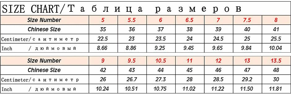 Tableau des tailles pour chaussures : correspondance, centimètres et pouces.