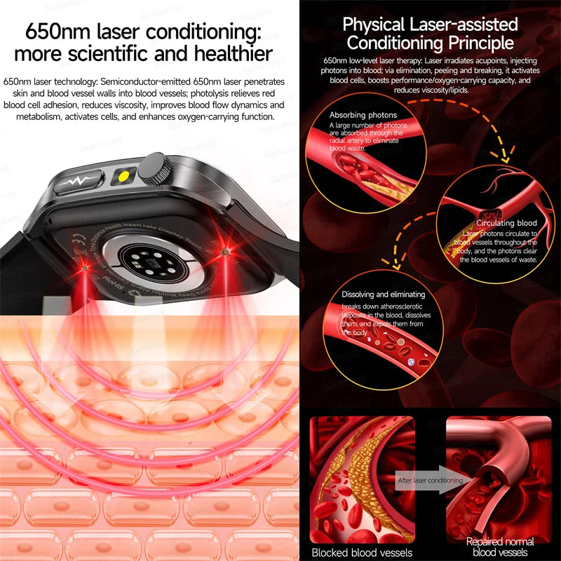 Montre Connectée Santé Thérapie Laser - ECG, Oxygène Sanguin, Acide Urique - Smartwatch Bien-être