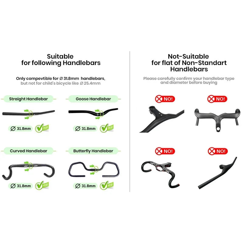 Lumière de Vélo Multifonction 10 en 1 avec Batterie 5000mAh - Support Téléphone, Haut-Parleur Bluetooth et Cloche Intégrée