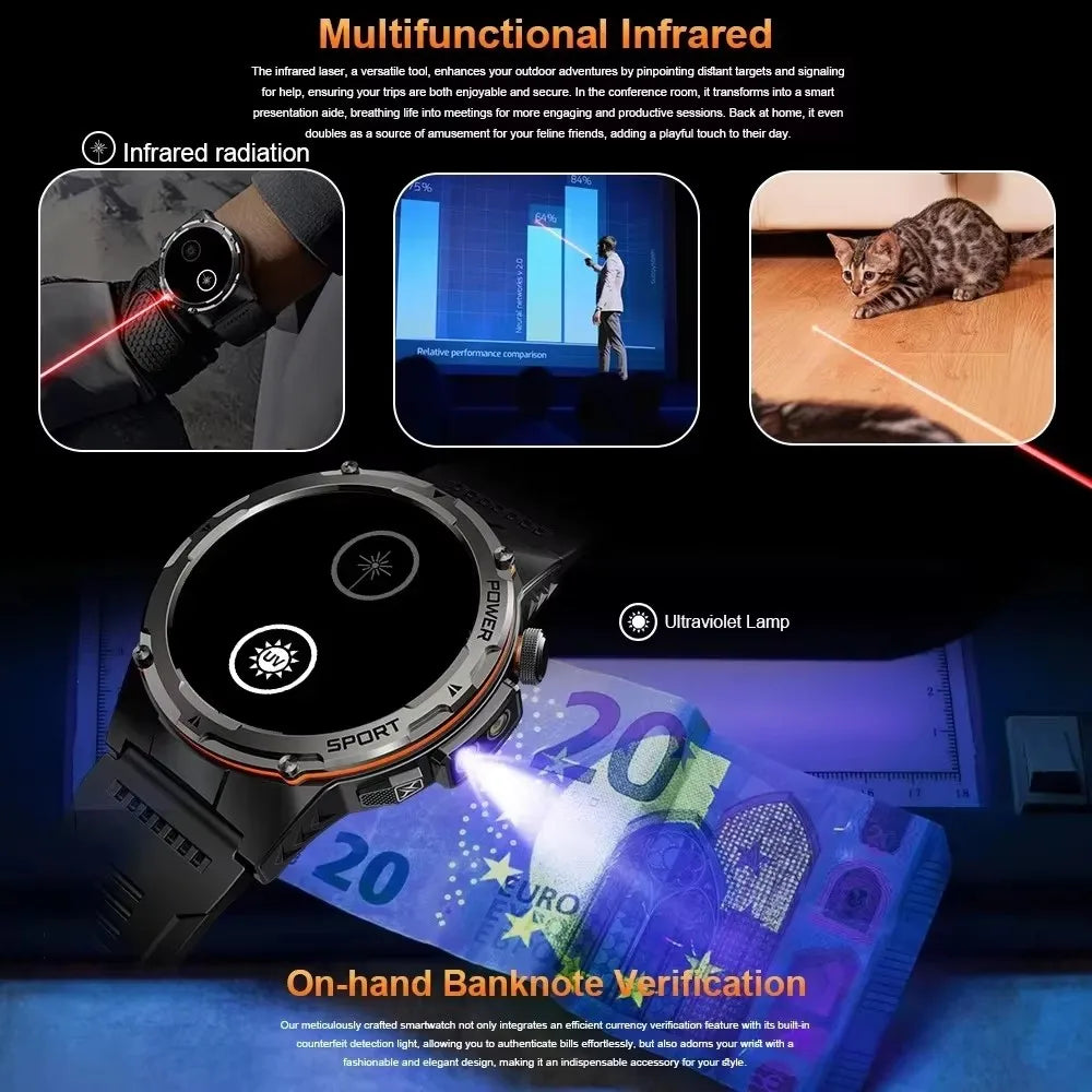 Montre Intelligente GPS Homme Sport 2025 - 500mAh NFC HD Appel IP68 Étanche - MONASTORESHOP.COM