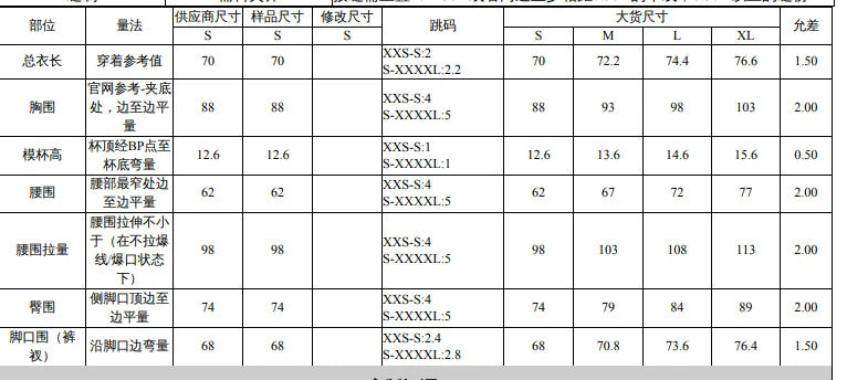 Tableau des tailles du bikini, mesures en cm pour XS à XL